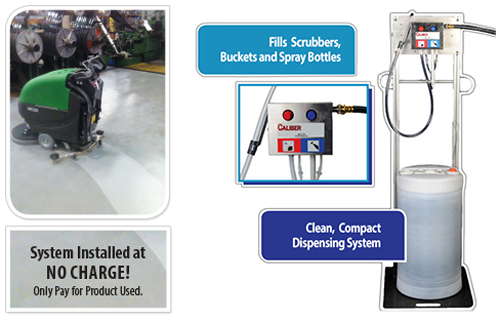 Clean2o chemical dispenser