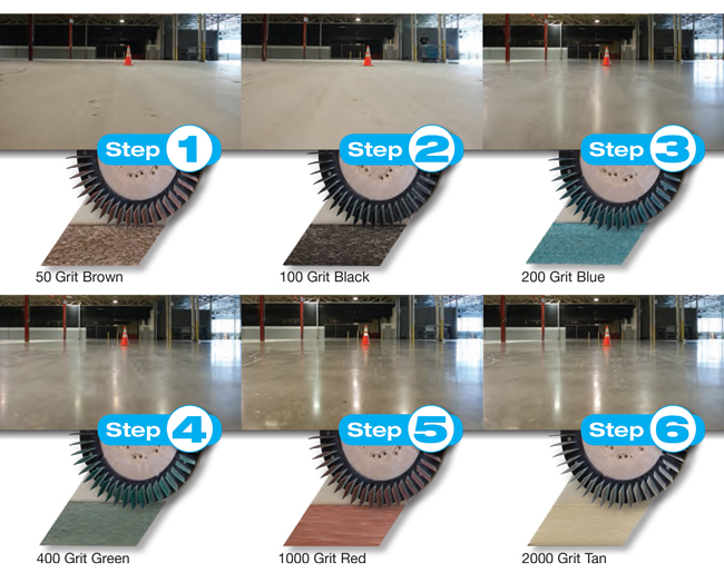 Floor Polisher Rental